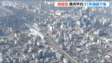 「下落率は3年連続で縮小するも…」新潟県内の路線価31年連続下落|TBS NEWS DIG