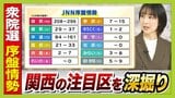 【衆議院選挙】関西の"激戦区"情報も 注目の『序盤情勢』を深掘り解説 / 大阪19区・大阪5区・兵庫8区・兵庫9区・滋賀1区【JNN序盤情勢】|TBS NEWS DIG