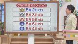 ゴールデンウイーク後半5連休の天気は？　ランキング形式で行楽日を気象予報士がズバリ解説|TBS NEWS DIG