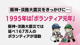 「ボランティア」「DMAT」「防災士」 阪神・淡路大震災をきっかけに変わった防災への取り組み | MRTニュース | MRT宮崎放送