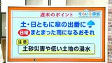 高知の天気 土日ともに傘の出番に 日曜はまとまった雨となるおそれも 東杜和気象予報士が解説 | 高知のニュース・天気|KUTV NEWS | KUTVテレビ高知