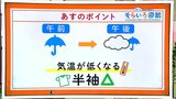 高知の天気 31日は午前中を中心に雨 台風2号の影響は? 東杜和気象予報士が解説 | 高知のニュース・天気|KUTV NEWS | KUTVテレビ高知