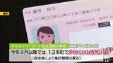 マイナンバーカード自主返納　青森県内13市町で少なくとも56件　制度の不信感募る|TBS NEWS DIG