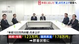 年収に応じた引き上げ案、与党提示へ　「103万円の壁」めぐる自公国の協議|TBS NEWS DIG