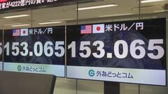【速報】円相場　1ドル＝153円台に　約8か月ぶり円安水準| TBS CROSS DIG with Bloomberg