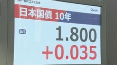 長期金利　一時1.8%まで上昇　約17年半ぶり高水準| TBS CROSS DIG with Bloomberg