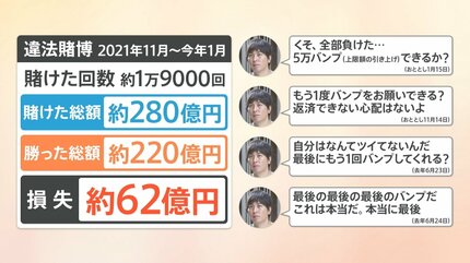 水原一平容疑者から“口裏合わせ”依頼され大谷選手は拒否か 保釈金“ゼロ