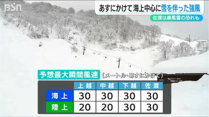 佐渡では“暴風雪”の恐れも 17日にかけて海上を中心に雪を伴った強風の
