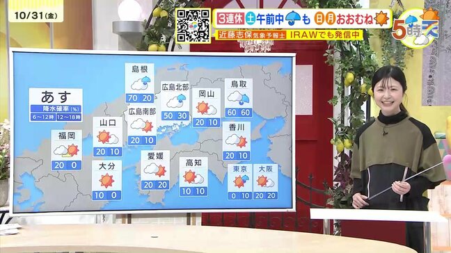 【11/1･2･3（土日月）広島天気】土は天気の急変注意　日月はおおむね晴れ|TBS NEWS DIG