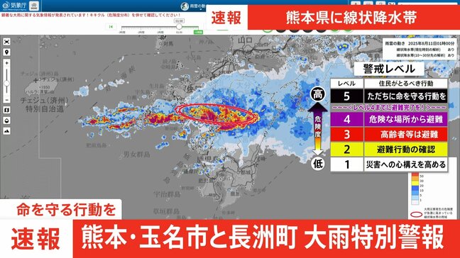 【速報】熊本県に「線状降水帯発生情報」発表 大雨による水害や土砂災害などの危険度が急激に高まっているおそれ (午前1時17分発表)|TBS NEWS DIG