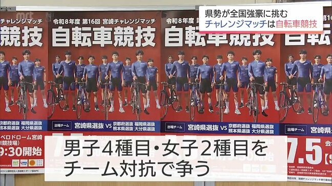 全国の強豪に宮崎県内の高校生が挑む宮崎チャレンジマッチ 今年は「自転車競技」|TBS NEWS DIG