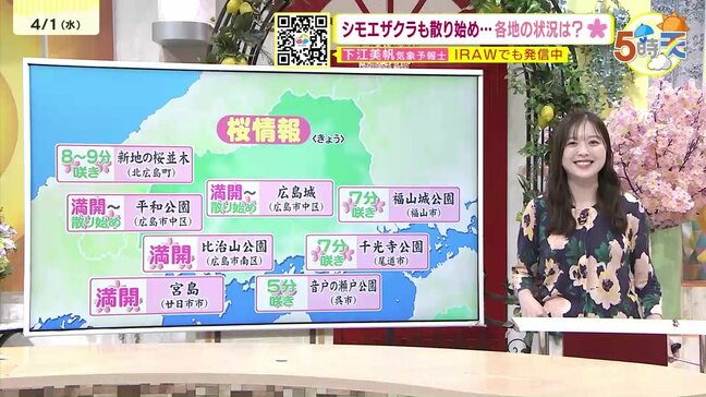 【あす4/2(木)広島天気 】晴れ間広がる　昼間はぽかぽか陽気戻る　|TBS NEWS DIG