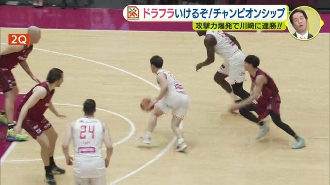 「いけるぞ！チャンピオンシップ」広島ドラゴンフライズ　攻撃力爆発で川崎に連勝　|　RCC NEWS | 広島ニュース | RCC中国放送