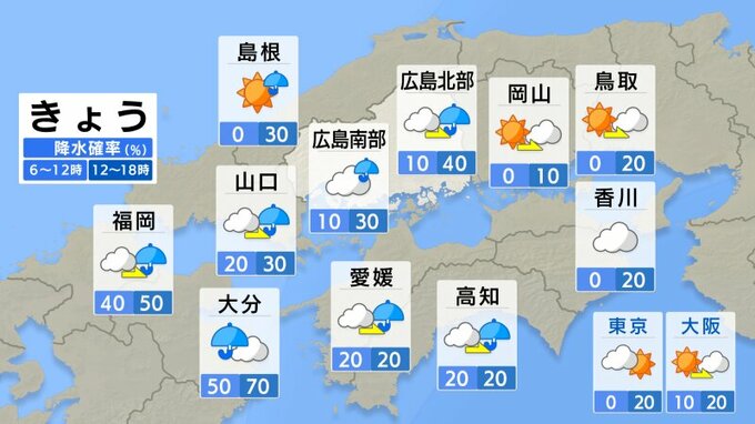 【きょう6/19(金)広島天気】ゆっくり下り坂　夜には傘の出番　お出かけの際は傘を忘れずに　|　RCC NEWS | 広島ニュース | RCC中国放送