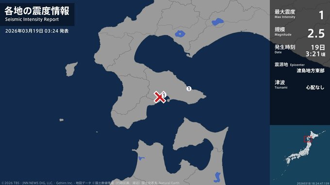 北海道で最大震度1の地震　北海道・函館市、渡島北斗市|TBS NEWS DIG
