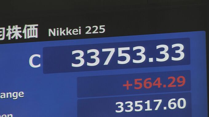 【速報】日経平均　終値3万3753円　564円高　バブル後最高値を更新