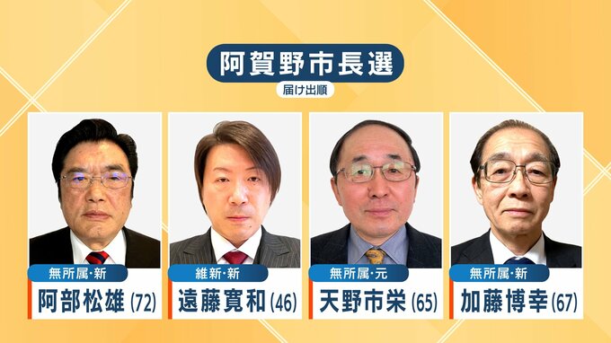 阿賀野市長選挙に新人と元職の4氏が立候補を届け出（午前10時現在）　|　新潟のニュース・天気｜BSN NEWS｜BSN新潟放送