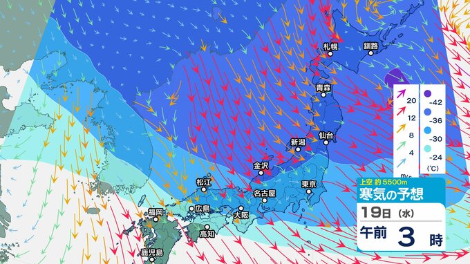 【強烈かつ長期】19日の上空は寒気 “すっぽり” 覆われ…またも “嵐の使者” マイナス39℃以下【大雪と雨と風のシミュレーション】17日夜から日本海側を中心に大雪へ…東北では猛吹雪も|TBS NEWS DIG