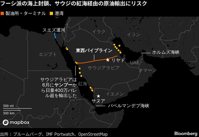 サウジ海上封鎖､日本原油調達3割に影響の恐れールート変更や代替必要