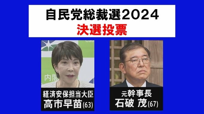 【速報】自民党総裁選　高市早苗氏と石破茂氏　上位２人の決選投票へ　|　BSSニュース | BSS山陰放送
