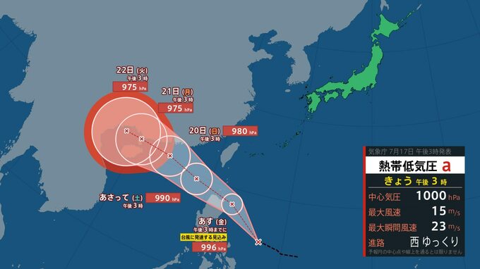 【台風情報】台風６号が２４時間以内に発生へ『台風のたまご』熱帯低気圧がフィリピンの東海上に【今後の進路最新シミュレーション】|TBS NEWS DIG