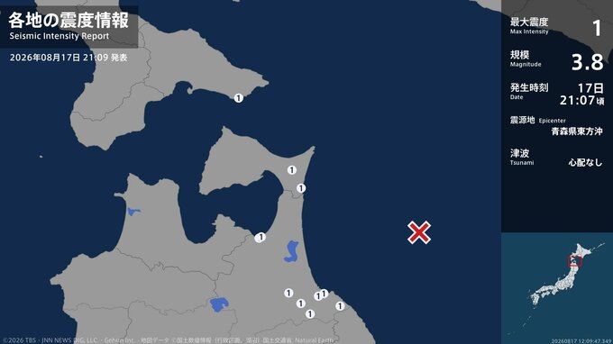 北海道、青森県で最大震度1の地震　北海道・函館市、青森県・八戸市、野辺地町、五戸町、青森南部町、階上町|TBS NEWS DIG