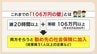 「時給大幅アップは嬉しいけれど・・・」福岡県の最低賃金1114円へ　”労働時間の壁”でシフト減の飲食店　運送業界は「賃上げしても人が集まらない」　|　福岡のニュース｜RKB NEWS｜RKB毎日放送