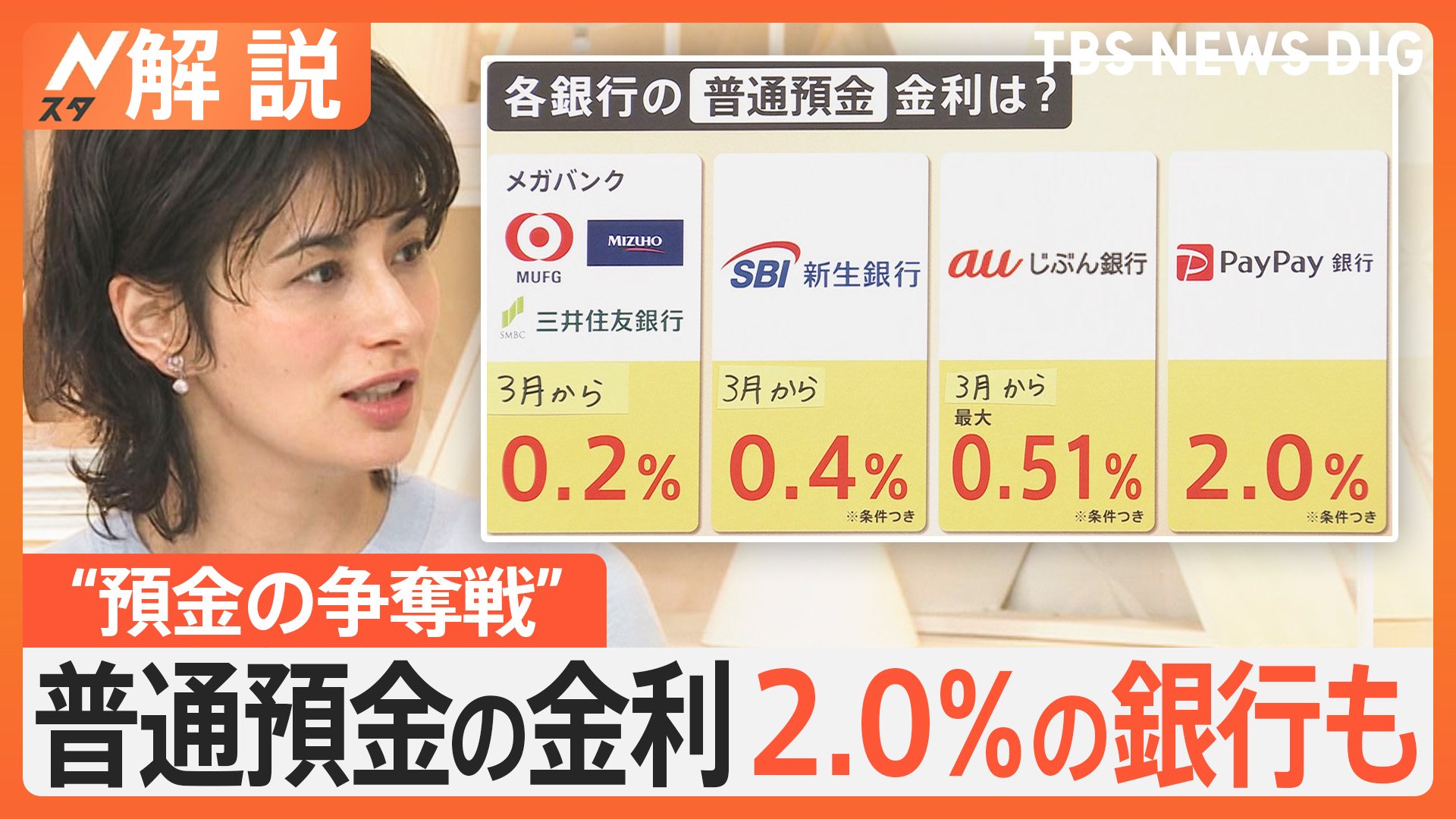 金利アップで生活は楽になる？「去年の100倍の水準」銀行“預金の争奪戦”に、住宅ローン返済額は？ 賃貸の家賃も「必ず上がる」【Nスタ解説】 | TBS  CROSS DIG with Bloomberg