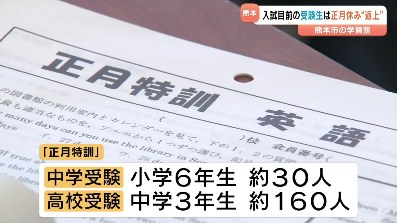 都立中受験対策】適性検査型特訓 正月特訓 2021〜2022年実施 都立中