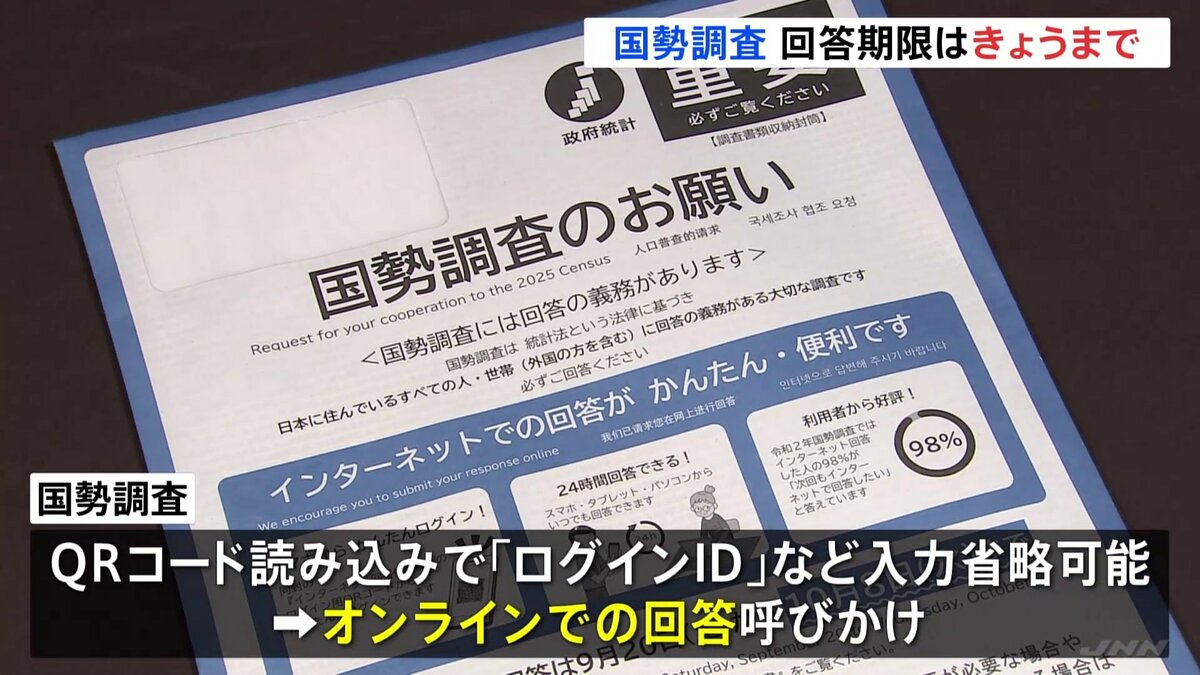 5年に一度の国勢調査 回答期限は「きょう（8日）」まで 総務省早めの