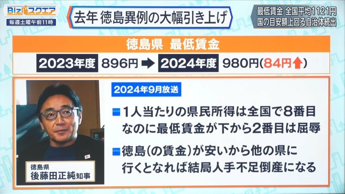 地方の“最低賃金引き上げ競争”の背景には何が？一方で「雇用が奪