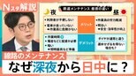 「夜、寝ずに直す」からシフトチェンジ？　安全・効率性もアップ！線路のメンテナンス作業を日中にするメリットとは【Nスタ解説】|TBS NEWS DIG