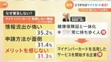 「情報流出が怖い」マイナンバーカード普及へのカギは「具体的メリットの説明」病院の検査効率化や転職手続きなど|TBS NEWS DIG