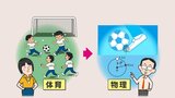 公立高校「普通科」→「文理共創科」に改編 背景には少子化 2教科を同時に学ぶユニークな授業も | 福岡のニュース|RKB NEWS|RKB毎日放送