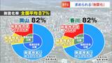 「建物の倒壊で1700人以上死亡」の予測も 南海トラフ地震 いますべき「耐震化」は何から始めればいい?|TBS NEWS DIG