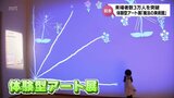 最新デジタル技術を使った体験型アート展「魔法の美術館」　来場者が3万人を突破　宮崎県立美術館で5日まで　|　MRTニュース ｜ ＭＲＴ宮崎放送