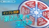 『6Pチーズ』が今年2回目の値上げ、インフレ加速『第2の波』を深読み【播摩卓士の経済コラム】|TBS NEWS DIG