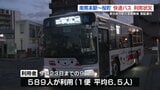 通勤通学の混雑解消策〝南熊本快速バス〟 利用は1便あたり「6.5人」　2月13日まで　|　熊本のニュース｜RKK NEWS｜RKK熊本放送