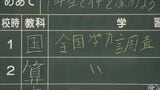 小学校の算数は2ポイント、中学校の数学は4ポイント全国平均を下回る 全国学力テスト結果公表 岩手|TBS NEWS DIG
