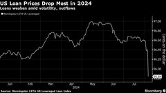 米国の高リスク企業、借り換えの扉閉まる－市場混乱でブーム終了も| TBS CROSS DIG with Bloomberg