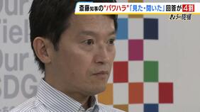 “資料を共有したはずなのに『聞いていない』と叱責”斎藤知事のパワハラ疑惑めぐり職員アンケで様々な証言 「常識の範囲内でパワハラではない」と擁護する回答も|TBS NEWS DIG