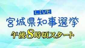 【LIVE配信】決戦!宮城県知事選挙2025 開票速報(午後8時頃スタート)|TBS NEWS DIG