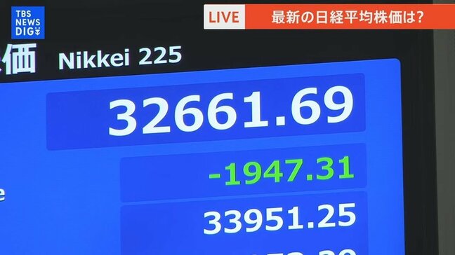 【リアルタイム株価】歴史的な乱高下続く 午前の値動きは? きのう(10日)の終値2894円値上がり 史上2番目の上げ幅(2025年4月11日)|TBS NEWS DIG