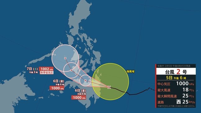 台風2号「ペンニャ」　比ミンダナオ島の東の海上時速25キロで西進　7日午後に熱帯低気圧へ【雪と雨と風のシミュレーション】|TBS NEWS DIG