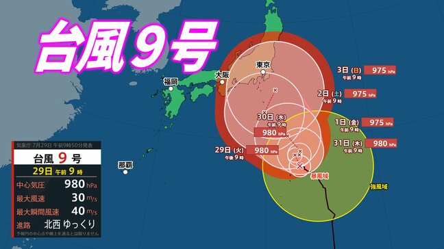 【台風9号は本州へ接近か】予報円に関東、近畿、北陸、東北も…台風の今後の進路予想【気象庁・台風情報】雨と風のシミュレーション |TBS NEWS DIG