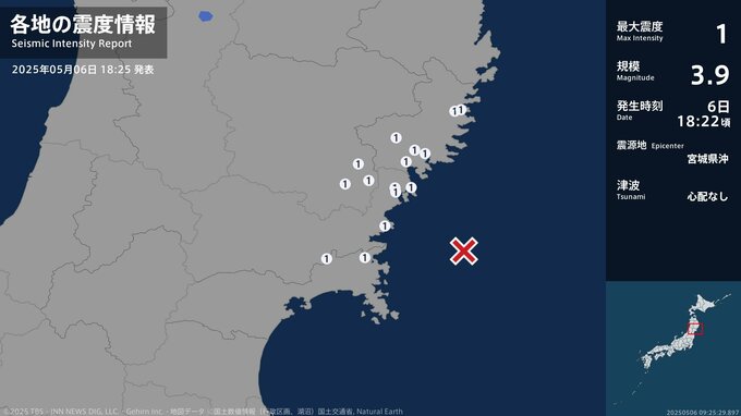 宮城県で最大震度1の地震　気仙沼市・南三陸町・石巻市　津波の心配なし|TBS NEWS DIG
