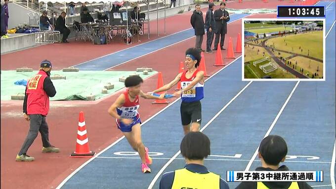 山形県高校駅伝2025 男子 第3中継所通過順位　|　山形のニュース│TUYテレビユー山形
