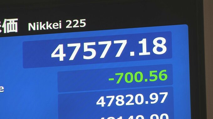 日経平均株価　一時700円超安　銀行株の下落や円高進行が重しに|TBS NEWS DIG