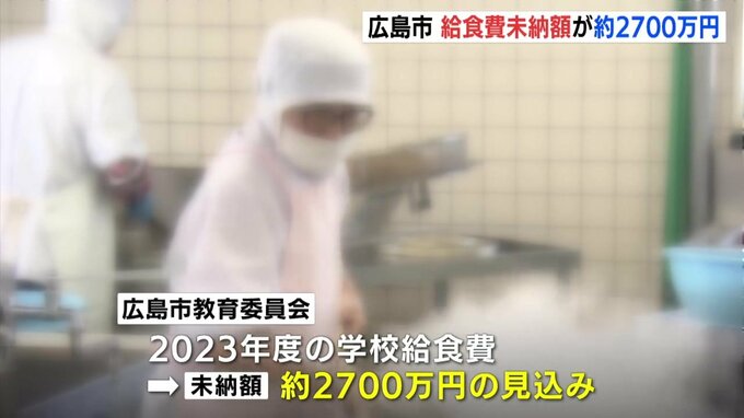 “給食費未納”23年度は約2700万円に上る見込み　22年度の2045万円からさらに増え　広島市　|TBS NEWS DIG