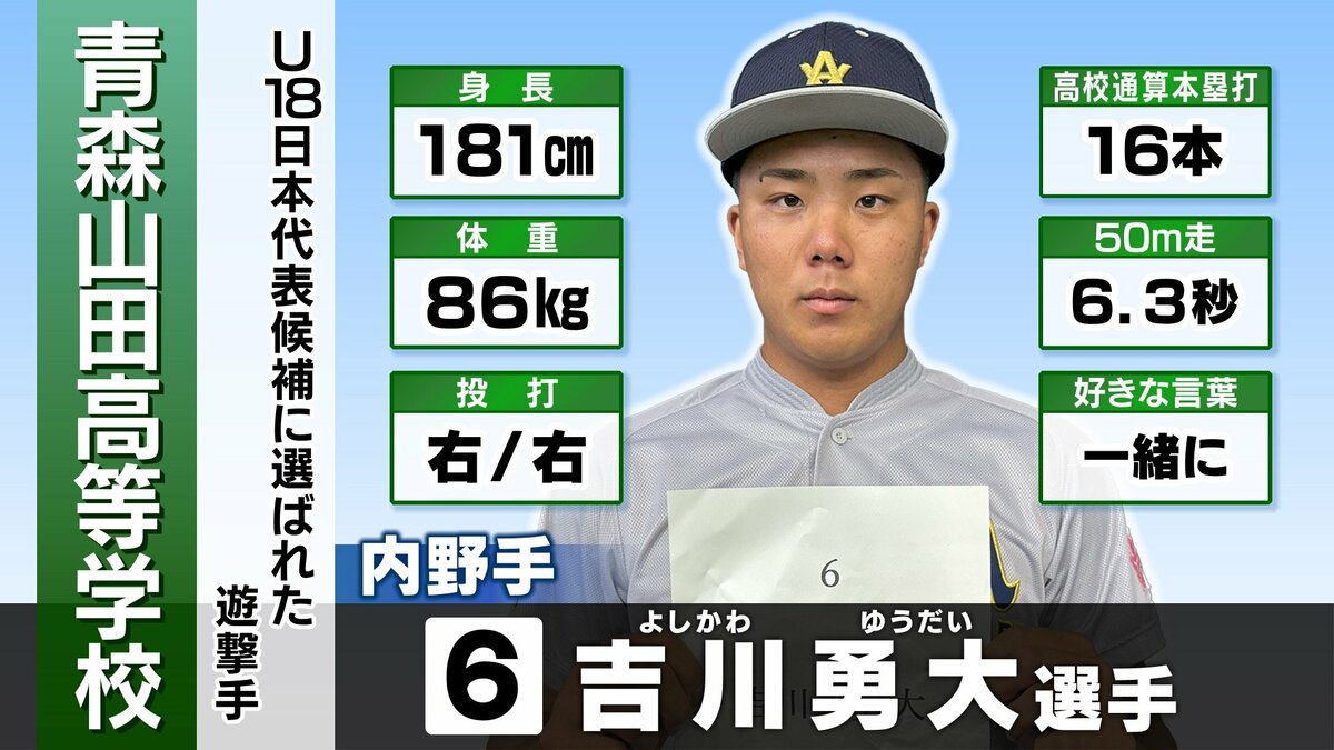 青森山田が初のベスト4進出のキーパーソン〝木製バットの5番
